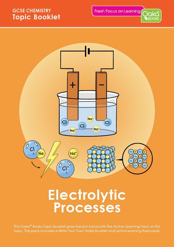 GCSE Chemistry – Electrolytic Processes