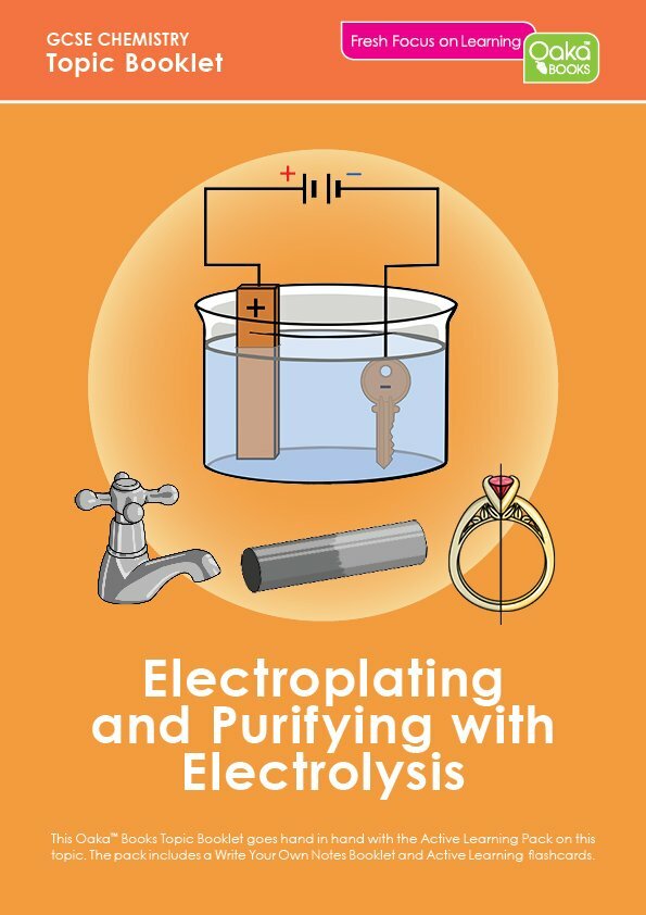 GCSE Chemistry – Electroplating & Purifying Using Electrolysis