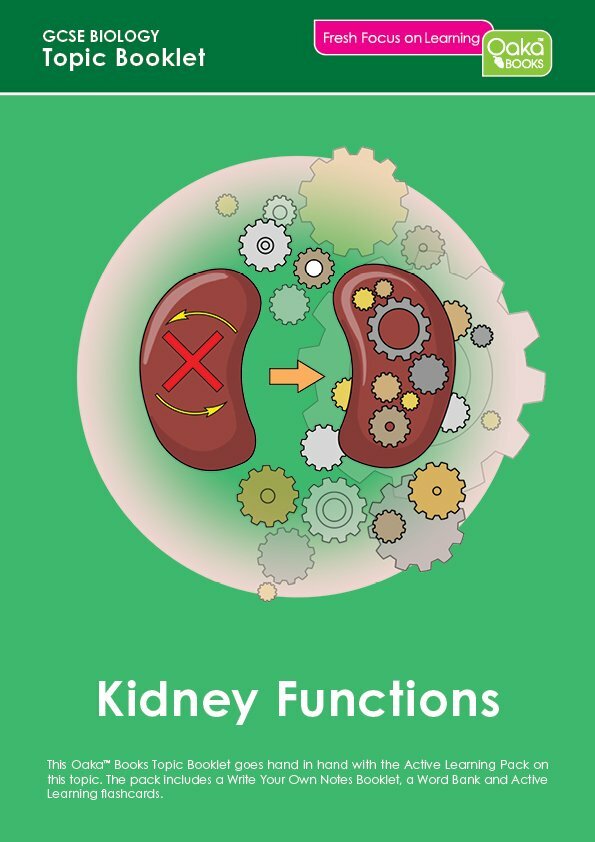 GCSE Biology – Kidney Function