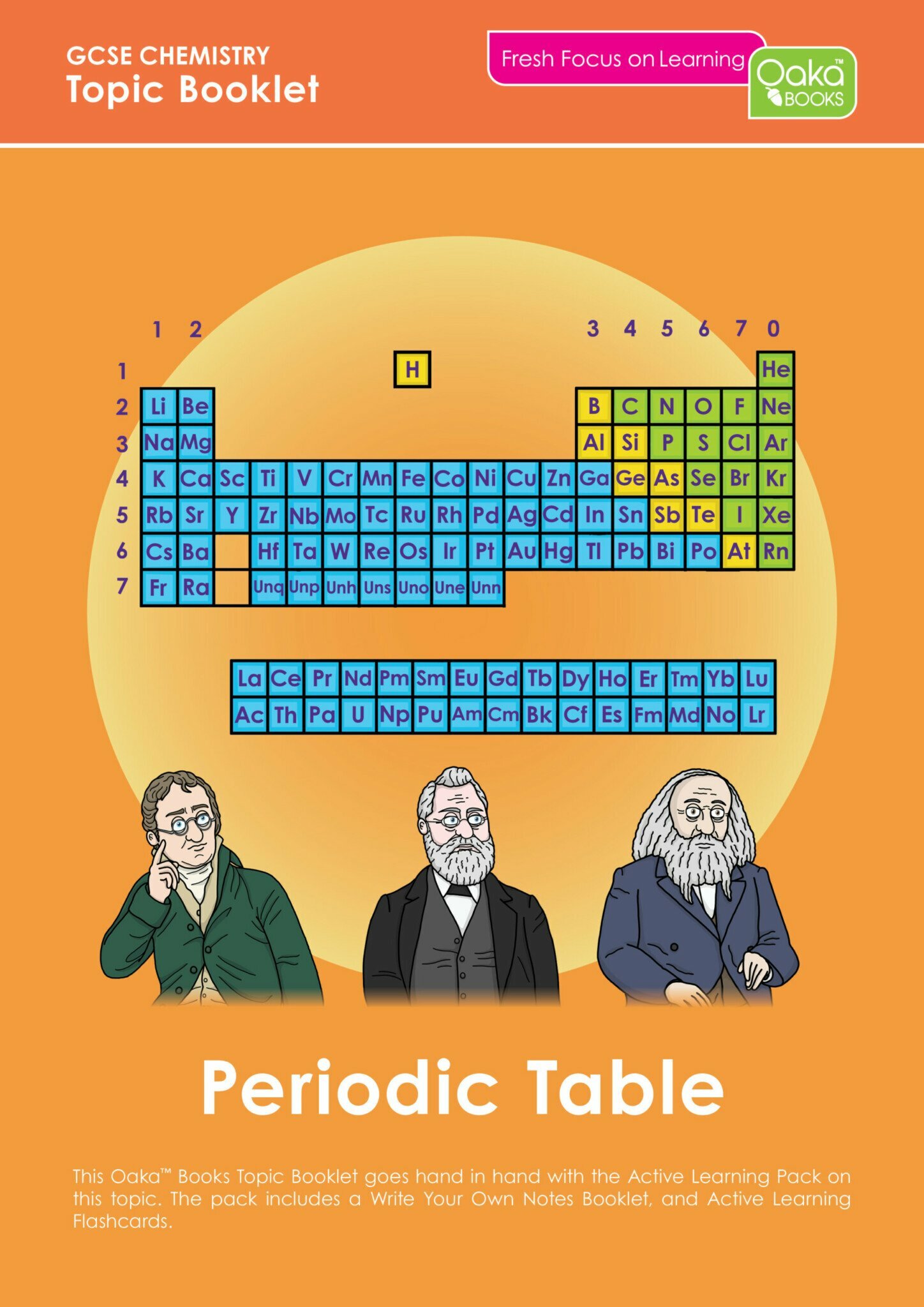 GCSE Chemistry – The Periodic Table