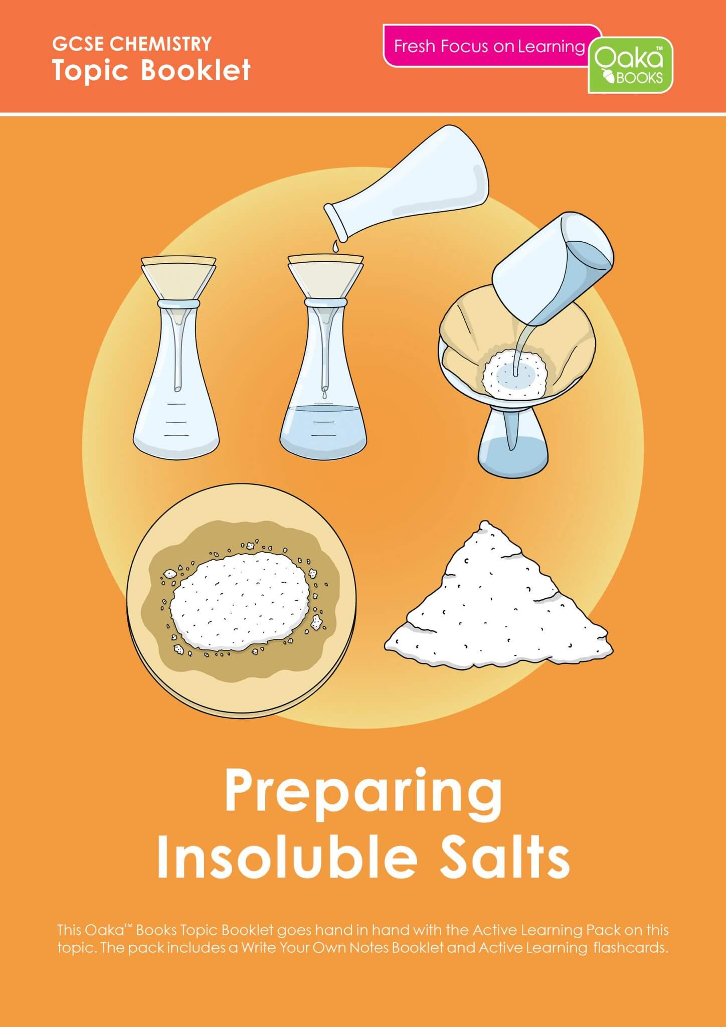 GCSE Chemistry – Preparing Insoluble Salts