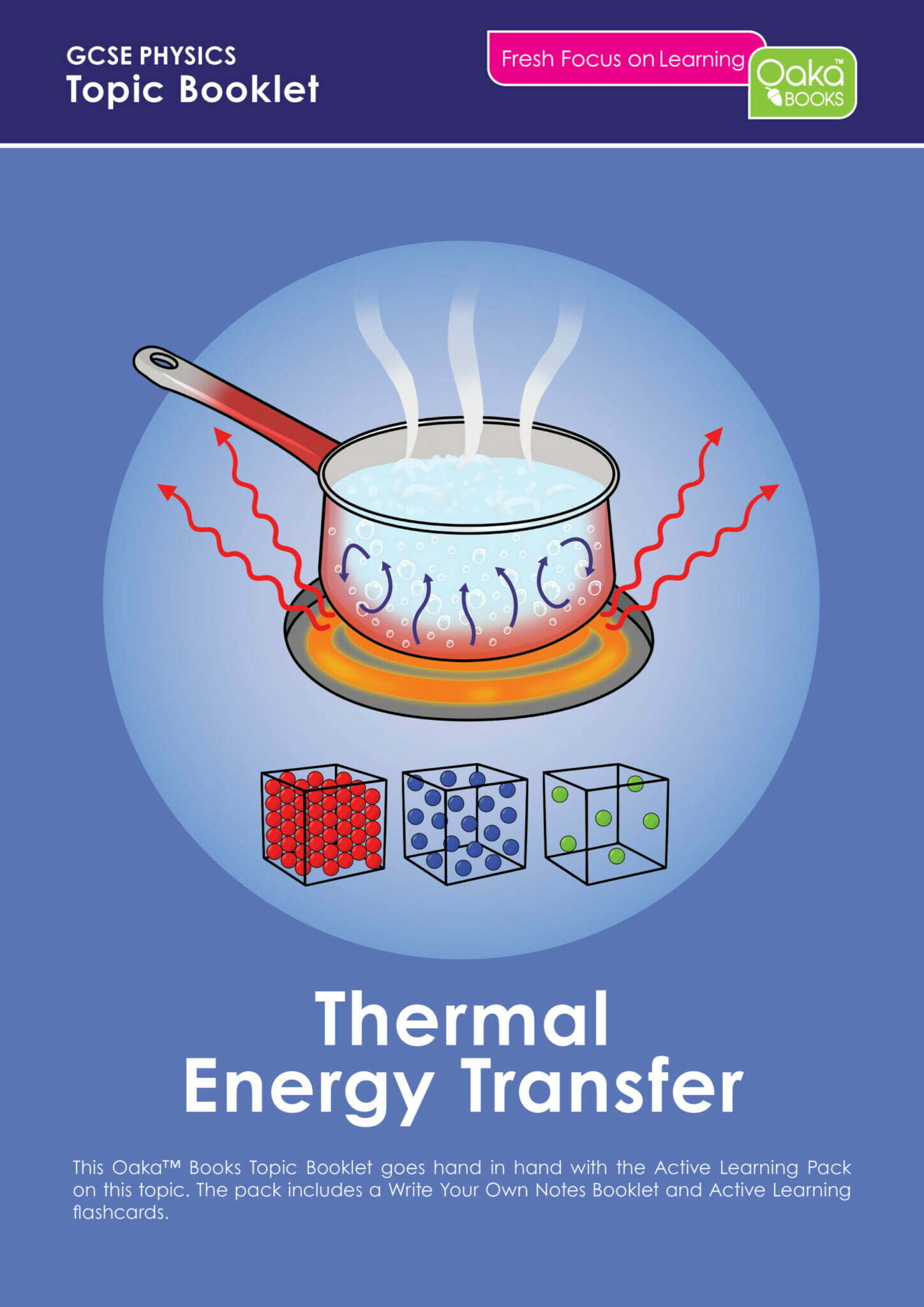 GCSE Physics – Thermal Energy Transfer