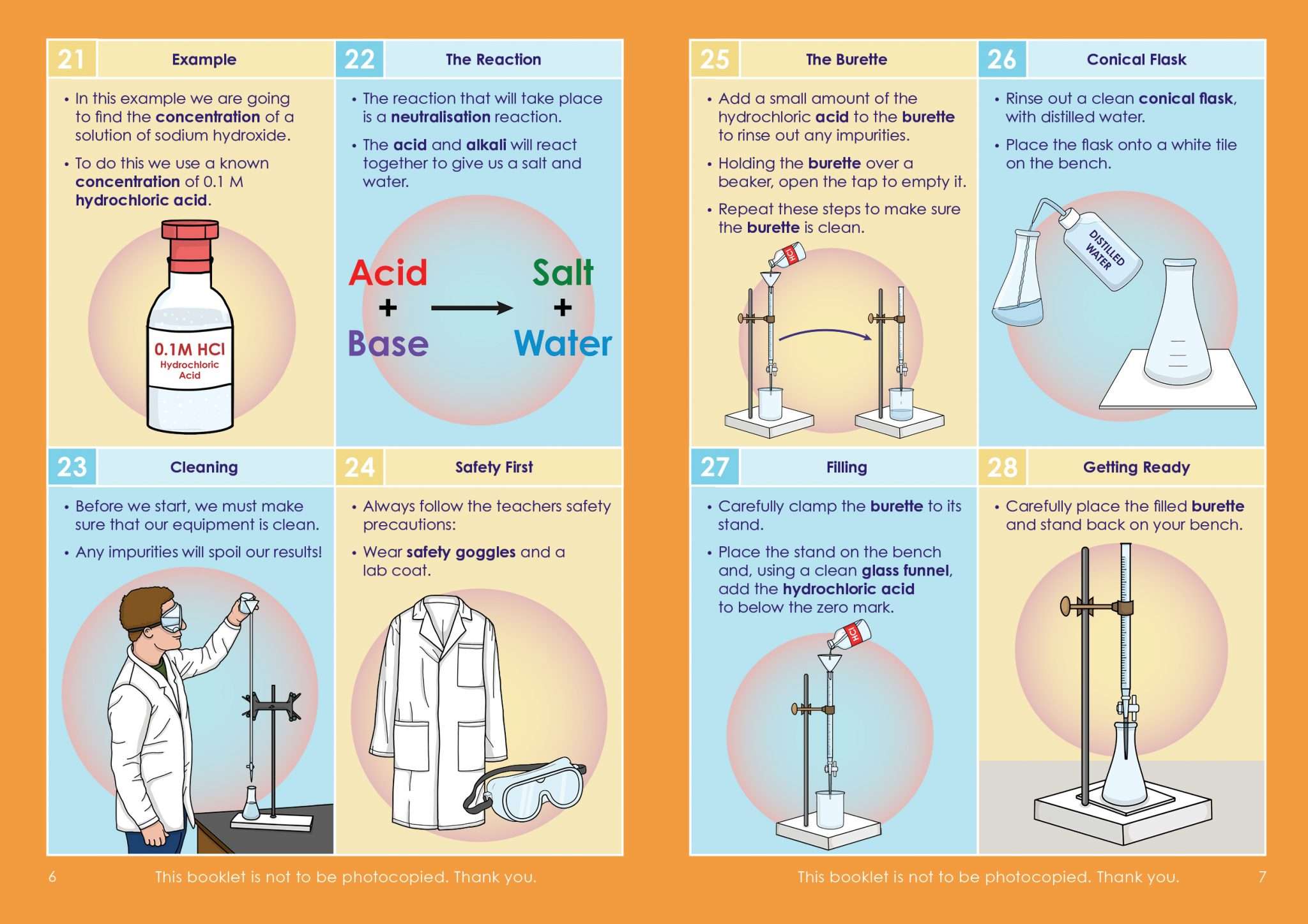 Topic Booklets Oaka Digital