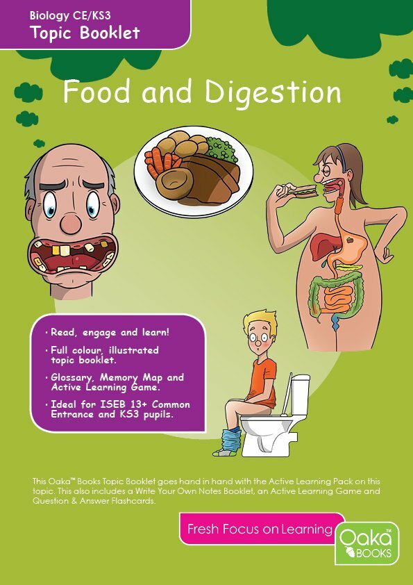 CE/KS3 Biology: Food & Digestion