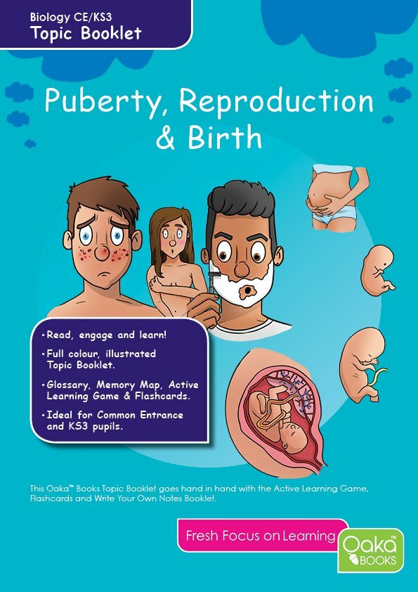 CE/KS3 Biology: Puberty, Reproduction & Birth
