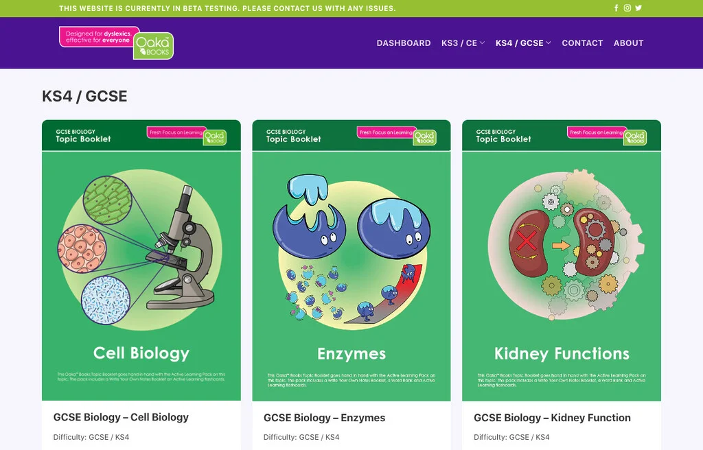 KS4 Topics