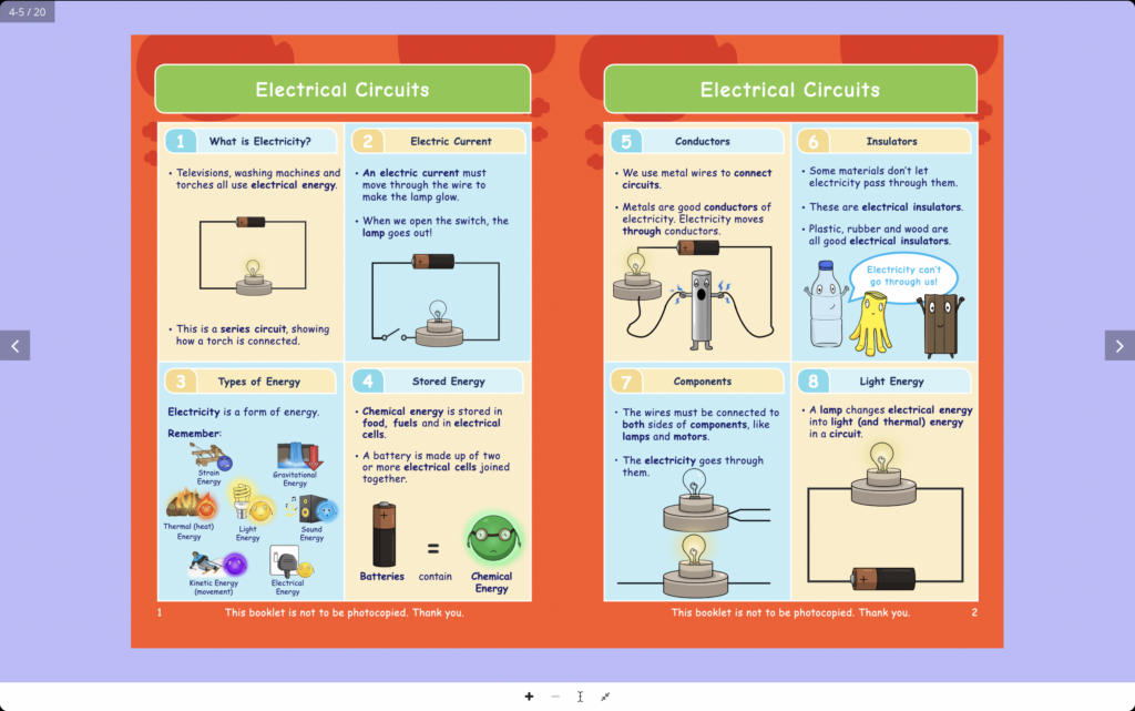 Illustrated Topic Booklet